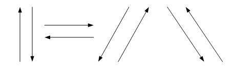 Line types detected