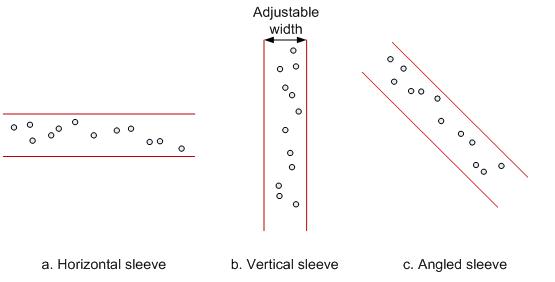 Sleeves