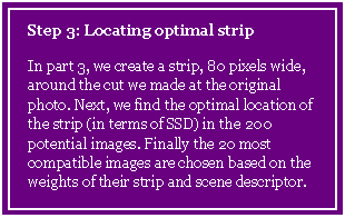 Text Box: Step 3: Locating optimal strip

In part 3, we create a strip, 80 pixels wide, around the cut we made at the original photo. Next, we find the optimal location of the strip (in terms of SSD) in the 200 potential images. Finally the 20 most compatible images are chosen based on the weights of their strip and scene descriptor. 

