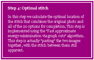 Text Box: Step 4: Optimal stitch

In this step we calculate the optimal location of the stitch that combines the original photo and all of the 20 options for completion. This step is implemented using the "Fast approximate energy minimization via graph cuts" algorithm. This step is actually "pasting" the two images together, with the stitch between them still apparent. 

